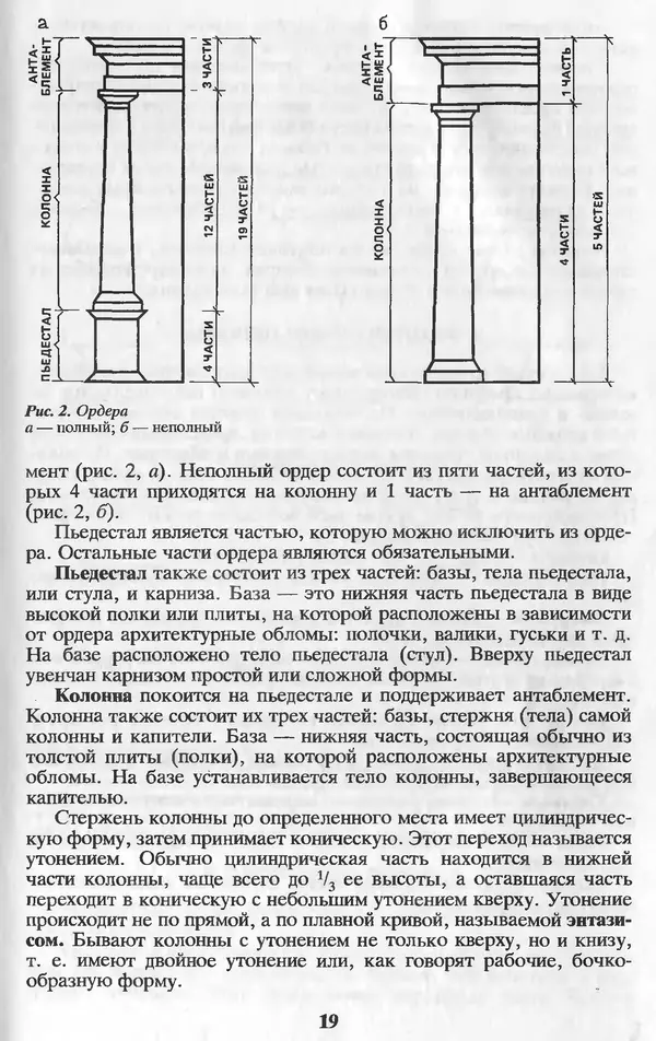 Александр Шепелев - Лепка в доме и квартире - Страница № 19