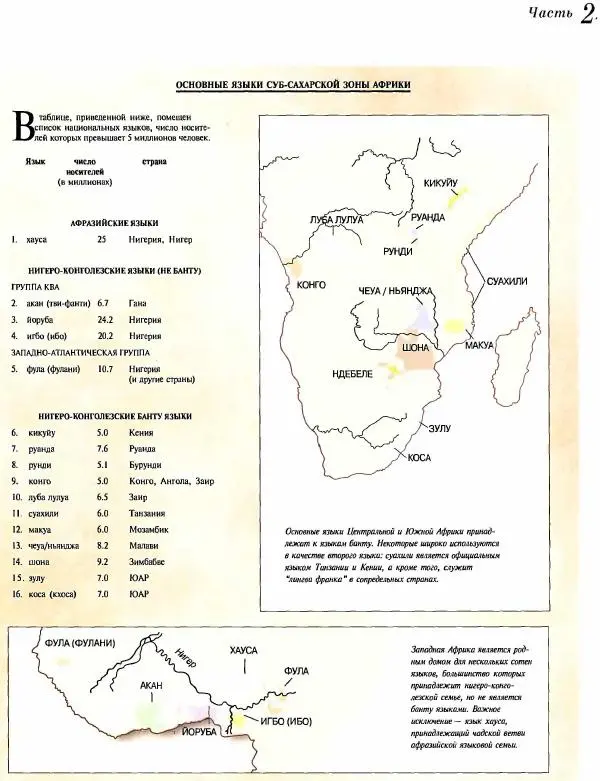  Коллектив авторов - Атлас языков мира - Страница № 81