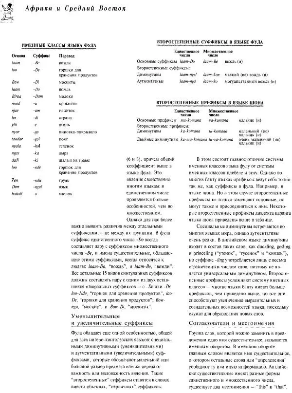  Коллектив авторов - Атлас языков мира - Страница № 86