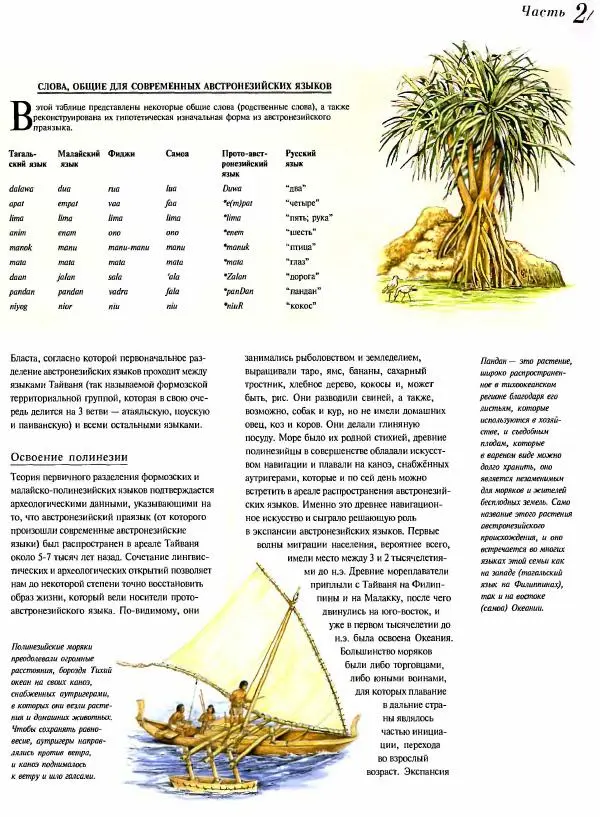  Коллектив авторов - Атлас языков мира - Страница № 93
