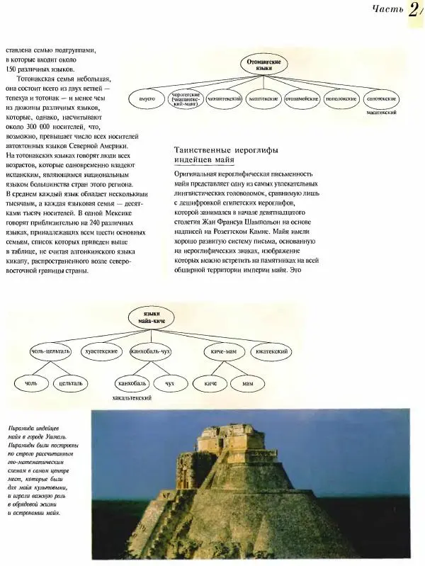  Коллектив авторов - Атлас языков мира - Страница № 129