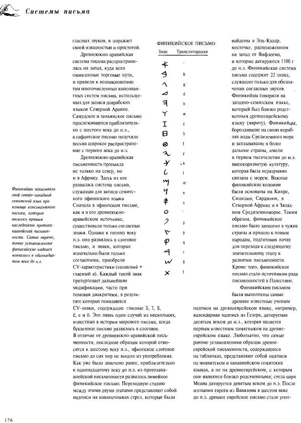  Коллектив авторов - Атлас языков мира - Страница № 176
