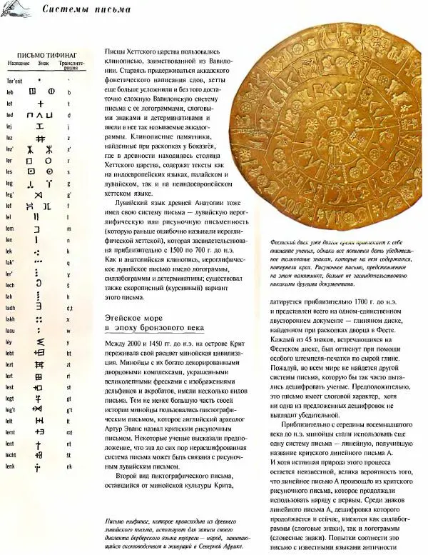  Коллектив авторов - Атлас языков мира - Страница № 180