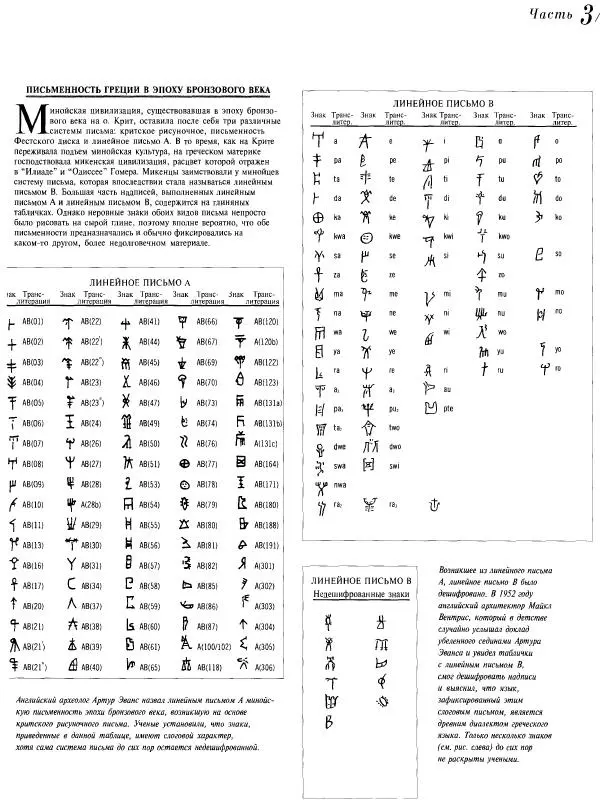  Коллектив авторов - Атлас языков мира - Страница № 181