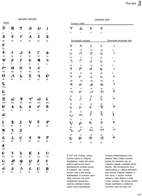 Коллектив авторов - Атлас языков мира - Страница № 207
