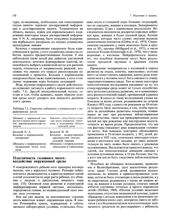 Флойд Блум - Мозг, разум и поведение - Страница № 171