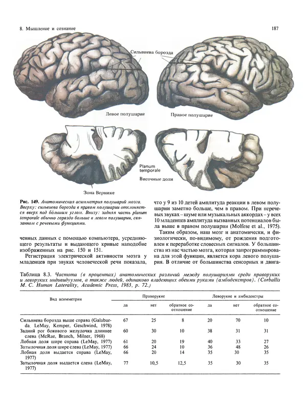Флойд Блум - Мозг, разум и поведение - Страница № 188