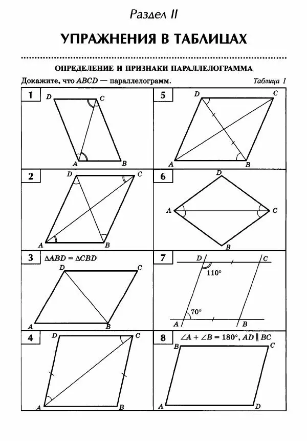 Эдуард Балаян - Геометрия : задачи на готовых чертежах для подготовки к ОГЭ и ЕГЭ : 8 класс : профильный уровень - Страница № 29