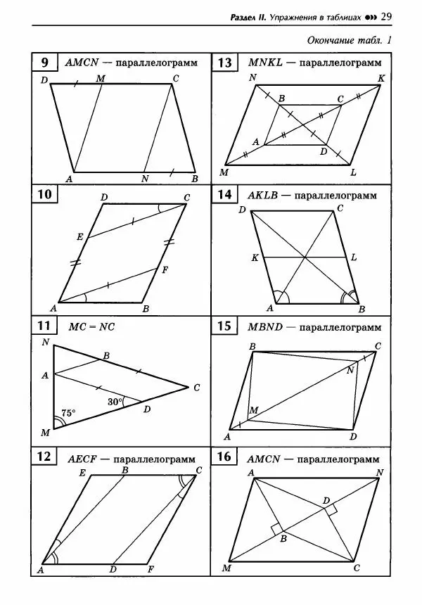 Эдуард Балаян - Геометрия : задачи на готовых чертежах для подготовки к ОГЭ и ЕГЭ : 8 класс : профильный уровень - Страница № 30