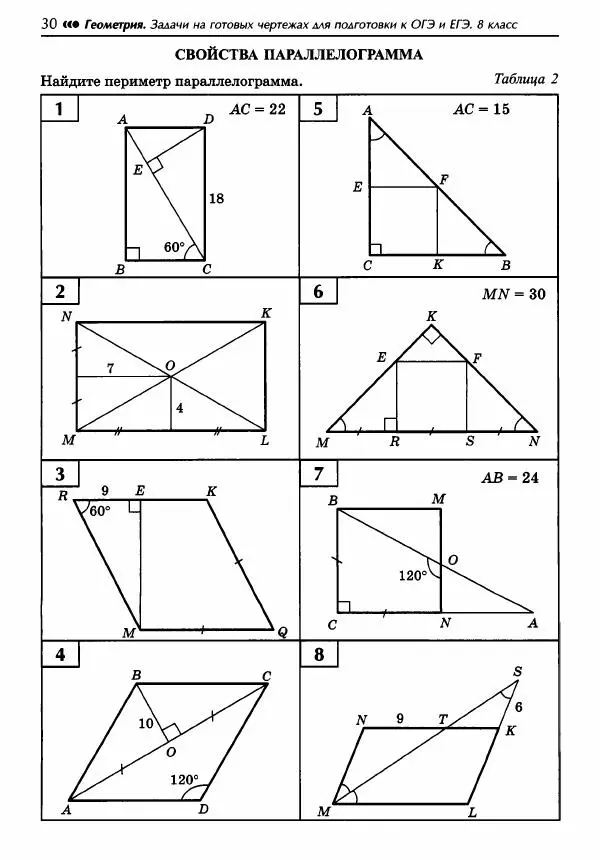 Эдуард Балаян - Геометрия : задачи на готовых чертежах для подготовки к ОГЭ и ЕГЭ : 8 класс : профильный уровень - Страница № 31