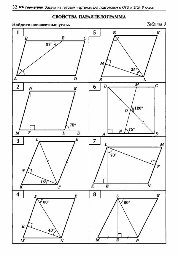 Эдуард Балаян - Геометрия : задачи на готовых чертежах для подготовки к ОГЭ и ЕГЭ : 8 класс : профильный уровень - Страница № 33
