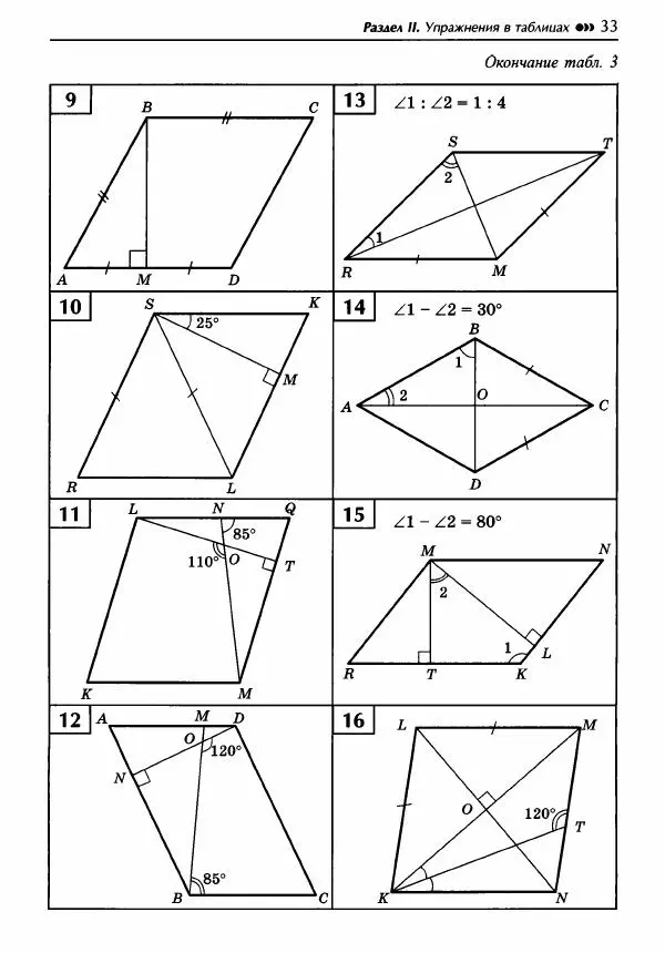 Эдуард Балаян - Геометрия : задачи на готовых чертежах для подготовки к ОГЭ и ЕГЭ : 8 класс : профильный уровень - Страница № 34