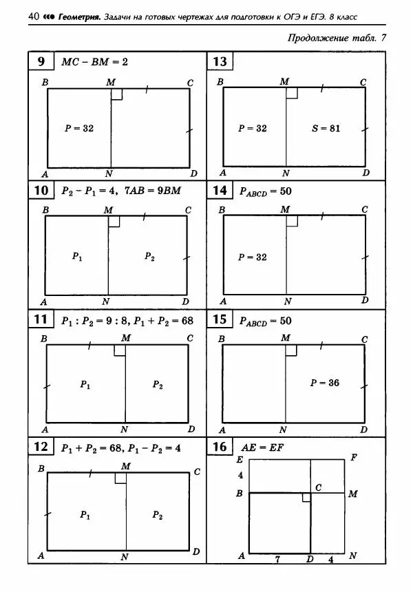 Эдуард Балаян - Геометрия : задачи на готовых чертежах для подготовки к ОГЭ и ЕГЭ : 8 класс : профильный уровень - Страница № 41