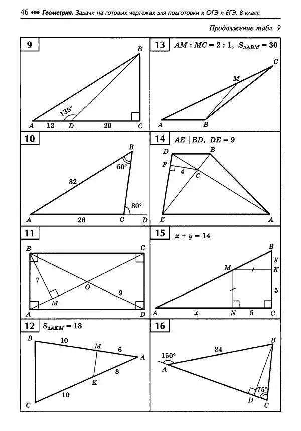 Эдуард Балаян - Геометрия : задачи на готовых чертежах для подготовки к ОГЭ и ЕГЭ : 8 класс : профильный уровень - Страница № 47