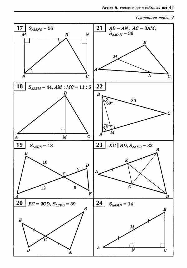 Эдуард Балаян - Геометрия : задачи на готовых чертежах для подготовки к ОГЭ и ЕГЭ : 8 класс : профильный уровень - Страница № 48