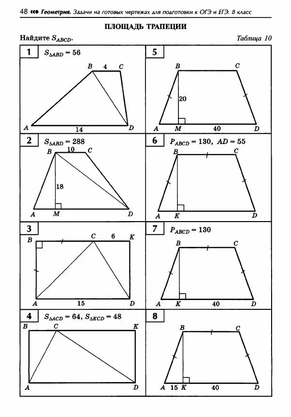 Эдуард Балаян - Геометрия : задачи на готовых чертежах для подготовки к ОГЭ и ЕГЭ : 8 класс : профильный уровень - Страница № 49
