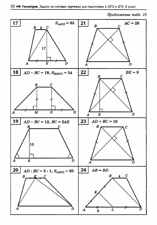 Эдуард Балаян - Геометрия : задачи на готовых чертежах для подготовки к ОГЭ и ЕГЭ : 8 класс : профильный уровень - Страница № 51