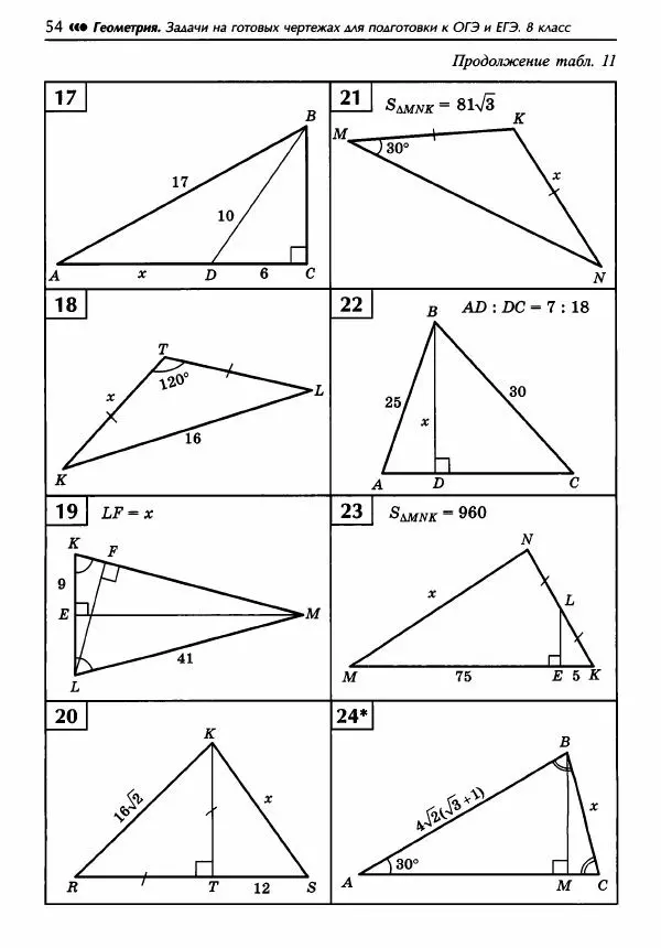 Эдуард Балаян - Геометрия : задачи на готовых чертежах для подготовки к ОГЭ и ЕГЭ : 8 класс : профильный уровень - Страница № 55