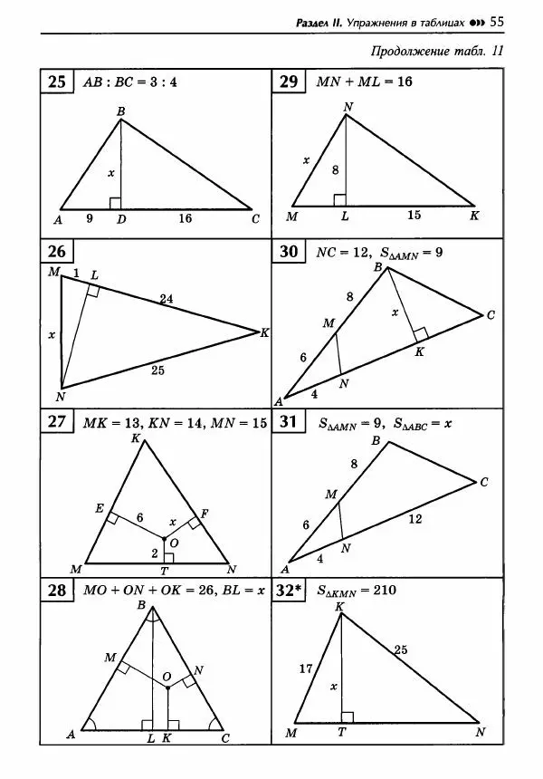 Эдуард Балаян - Геометрия : задачи на готовых чертежах для подготовки к ОГЭ и ЕГЭ : 8 класс : профильный уровень - Страница № 56