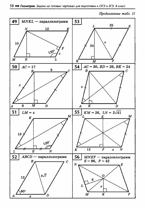 Эдуард Балаян - Геометрия : задачи на готовых чертежах для подготовки к ОГЭ и ЕГЭ : 8 класс : профильный уровень - Страница № 59
