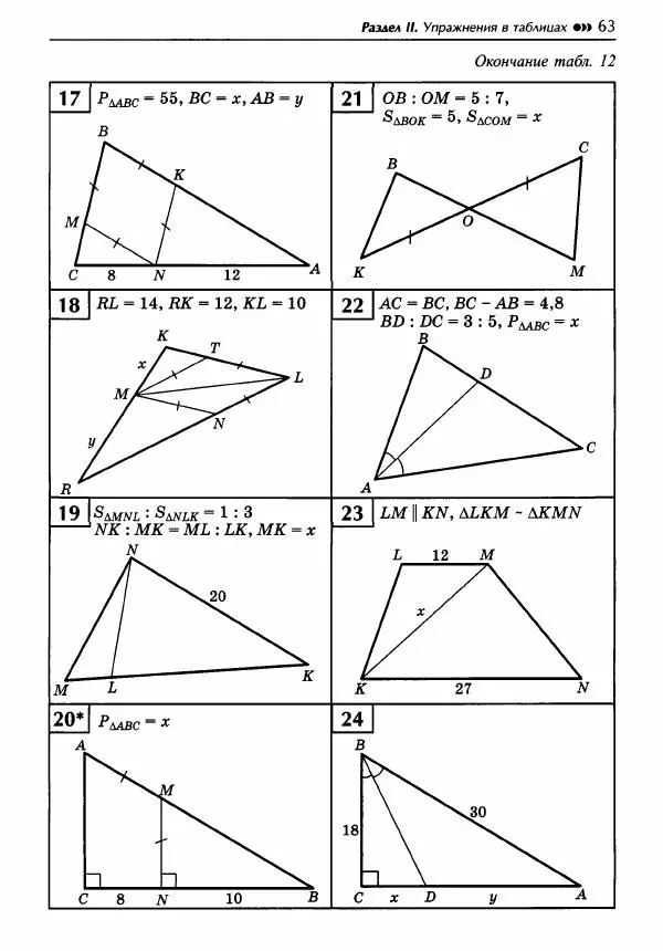 Эдуард Балаян - Геометрия : задачи на готовых чертежах для подготовки к ОГЭ и ЕГЭ : 8 класс : профильный уровень - Страница № 64