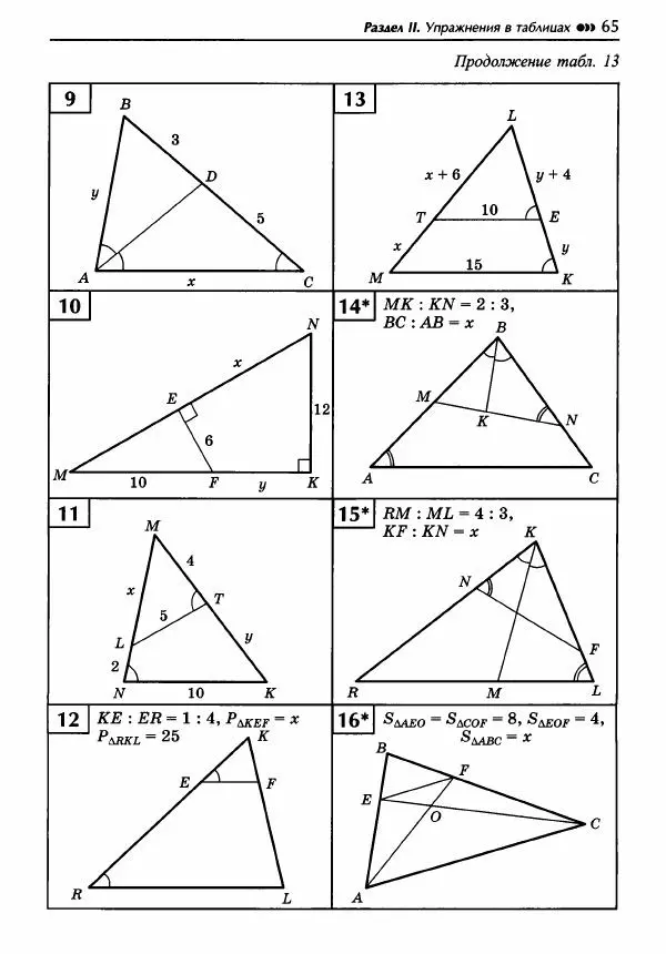 Эдуард Балаян - Геометрия : задачи на готовых чертежах для подготовки к ОГЭ и ЕГЭ : 8 класс : профильный уровень - Страница № 66