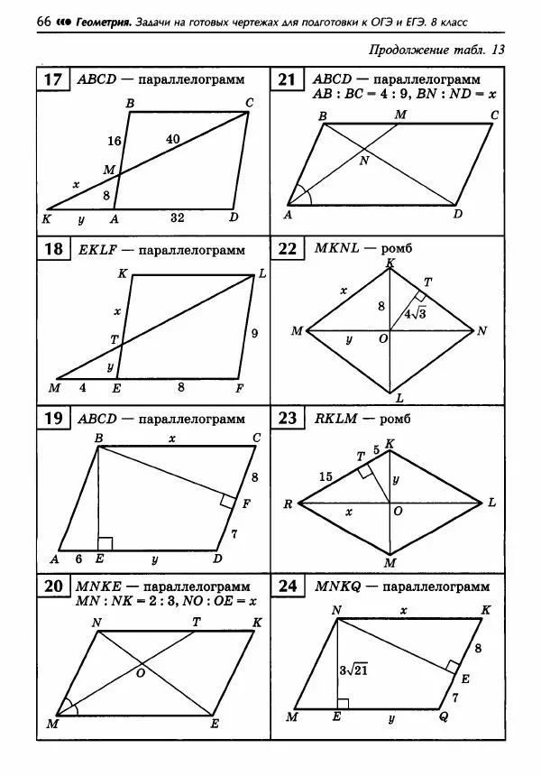 Эдуард Балаян - Геометрия : задачи на готовых чертежах для подготовки к ОГЭ и ЕГЭ : 8 класс : профильный уровень - Страница № 67