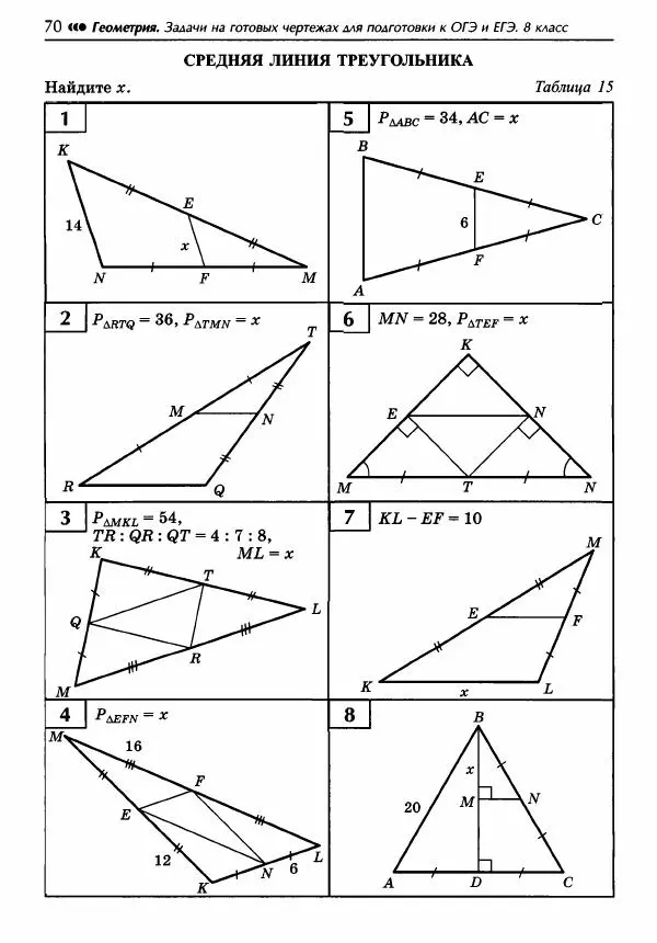 Эдуард Балаян - Геометрия : задачи на готовых чертежах для подготовки к ОГЭ и ЕГЭ : 8 класс : профильный уровень - Страница № 71