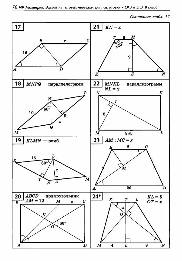Эдуард Балаян - Геометрия : задачи на готовых чертежах для подготовки к ОГЭ и ЕГЭ : 8 класс : профильный уровень - Страница № 77