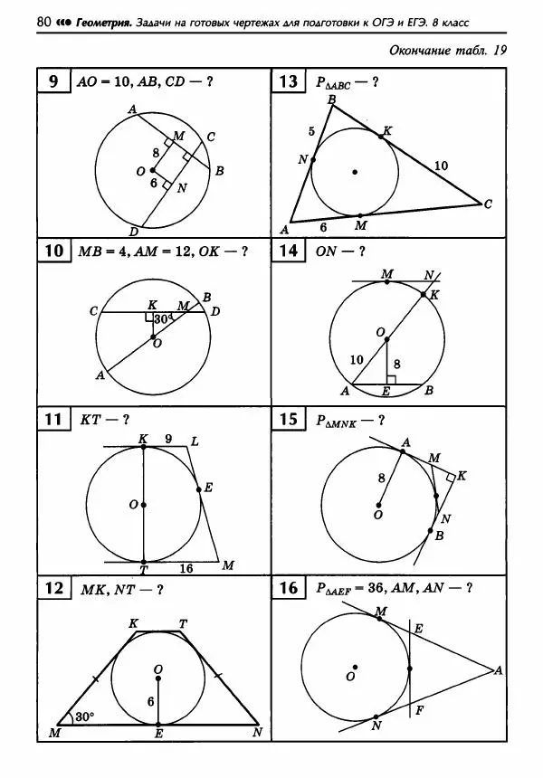 Эдуард Балаян - Геометрия : задачи на готовых чертежах для подготовки к ОГЭ и ЕГЭ : 8 класс : профильный уровень - Страница № 81