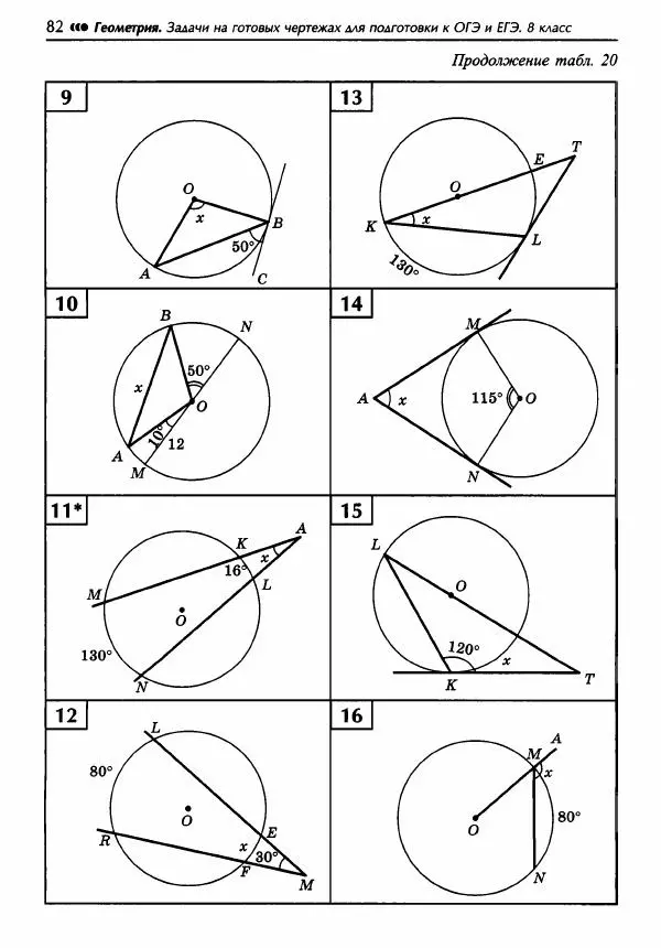 Эдуард Балаян - Геометрия : задачи на готовых чертежах для подготовки к ОГЭ и ЕГЭ : 8 класс : профильный уровень - Страница № 83