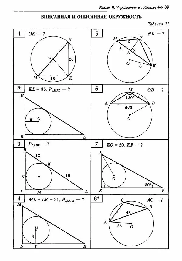 Эдуард Балаян - Геометрия : задачи на готовых чертежах для подготовки к ОГЭ и ЕГЭ : 8 класс : профильный уровень - Страница № 90