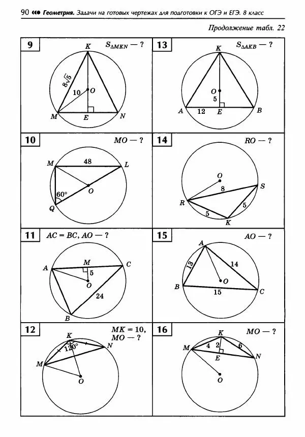 Эдуард Балаян - Геометрия : задачи на готовых чертежах для подготовки к ОГЭ и ЕГЭ : 8 класс : профильный уровень - Страница № 91