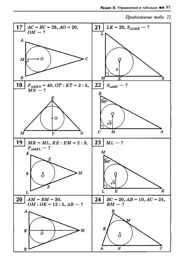 Эдуард Балаян - Геометрия : задачи на готовых чертежах для подготовки к ОГЭ и ЕГЭ : 8 класс : профильный уровень - Страница № 92
