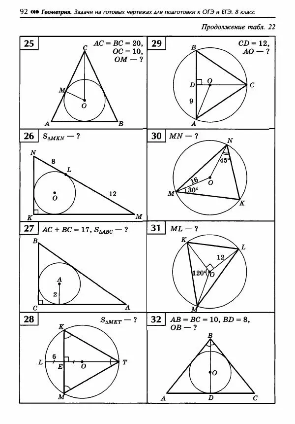 Эдуард Балаян - Геометрия : задачи на готовых чертежах для подготовки к ОГЭ и ЕГЭ : 8 класс : профильный уровень - Страница № 93