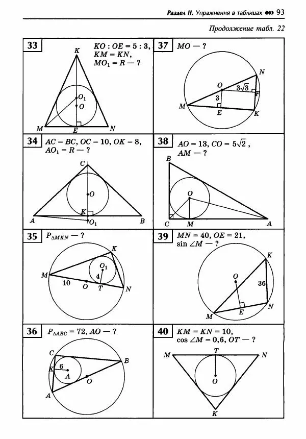 Эдуард Балаян - Геометрия : задачи на готовых чертежах для подготовки к ОГЭ и ЕГЭ : 8 класс : профильный уровень - Страница № 94