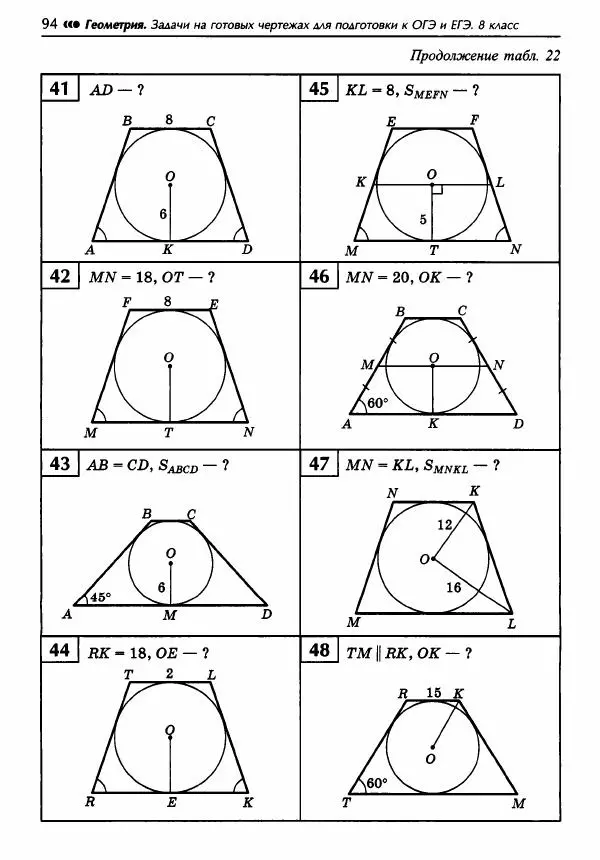Эдуард Балаян - Геометрия : задачи на готовых чертежах для подготовки к ОГЭ и ЕГЭ : 8 класс : профильный уровень - Страница № 95