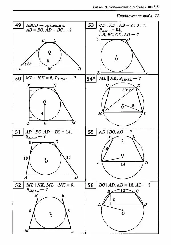 Эдуард Балаян - Геометрия : задачи на готовых чертежах для подготовки к ОГЭ и ЕГЭ : 8 класс : профильный уровень - Страница № 96
