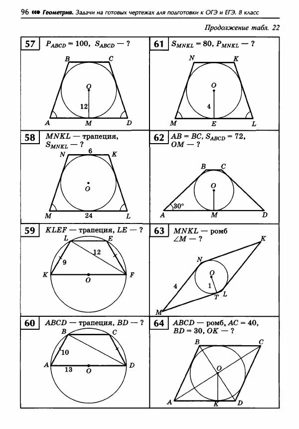 Эдуард Балаян - Геометрия : задачи на готовых чертежах для подготовки к ОГЭ и ЕГЭ : 8 класс : профильный уровень - Страница № 97