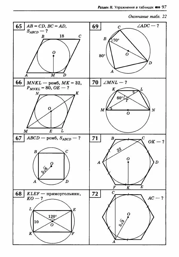 Эдуард Балаян - Геометрия : задачи на готовых чертежах для подготовки к ОГЭ и ЕГЭ : 8 класс : профильный уровень - Страница № 98
