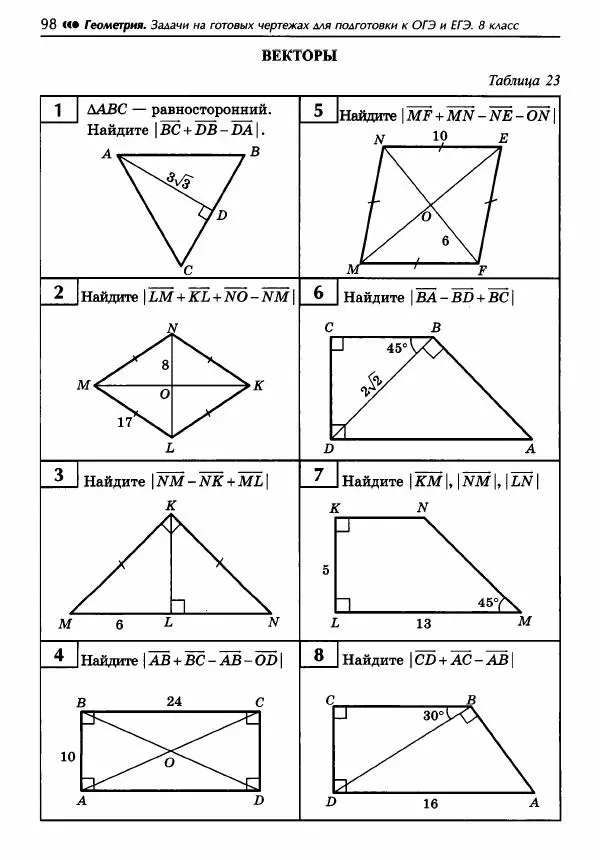 Эдуард Балаян - Геометрия : задачи на готовых чертежах для подготовки к ОГЭ и ЕГЭ : 8 класс : профильный уровень - Страница № 99