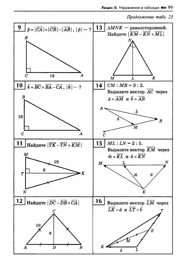 Эдуард Балаян - Геометрия : задачи на готовых чертежах для подготовки к ОГЭ и ЕГЭ : 8 класс : профильный уровень - Страница № 100