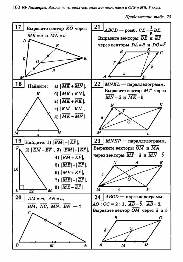 Эдуард Балаян - Геометрия : задачи на готовых чертежах для подготовки к ОГЭ и ЕГЭ : 8 класс : профильный уровень - Страница № 101