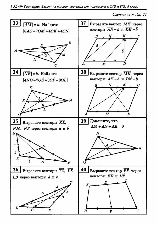 Эдуард Балаян - Геометрия : задачи на готовых чертежах для подготовки к ОГЭ и ЕГЭ : 8 класс : профильный уровень - Страница № 103