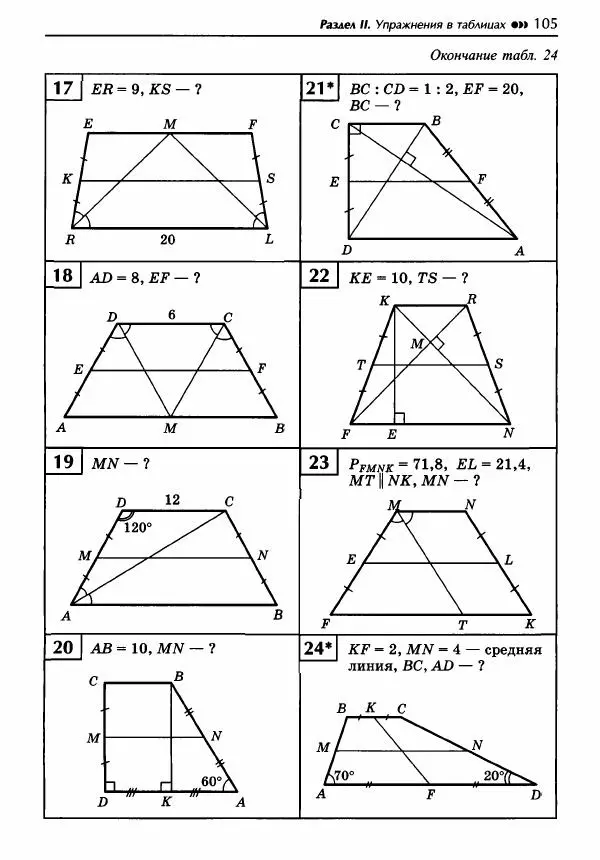 Эдуард Балаян - Геометрия : задачи на готовых чертежах для подготовки к ОГЭ и ЕГЭ : 8 класс : профильный уровень - Страница № 106