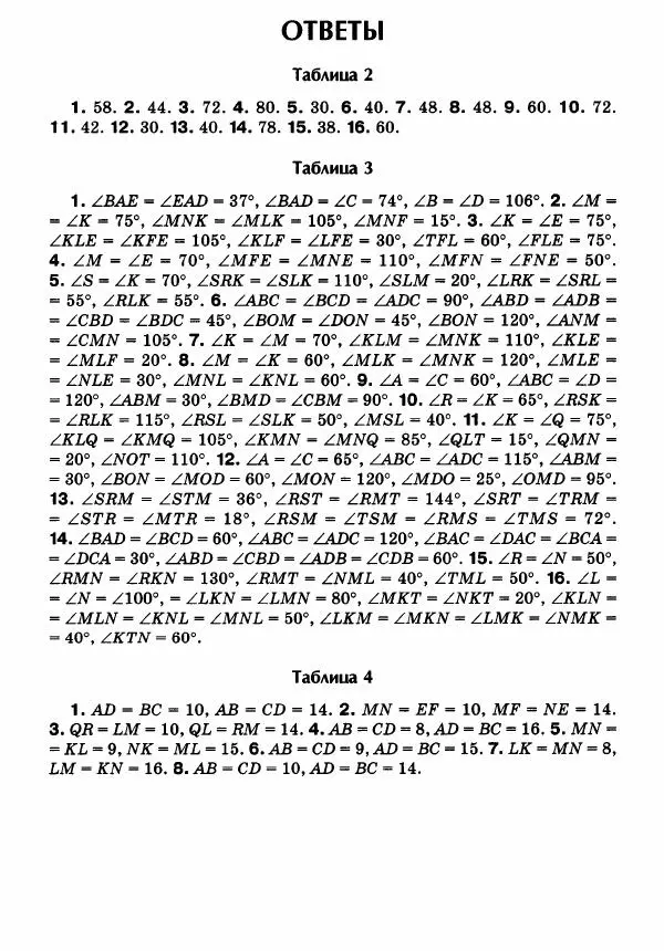 Эдуард Балаян - Геометрия : задачи на готовых чертежах для подготовки к ОГЭ и ЕГЭ : 8 класс : профильный уровень - Страница № 148
