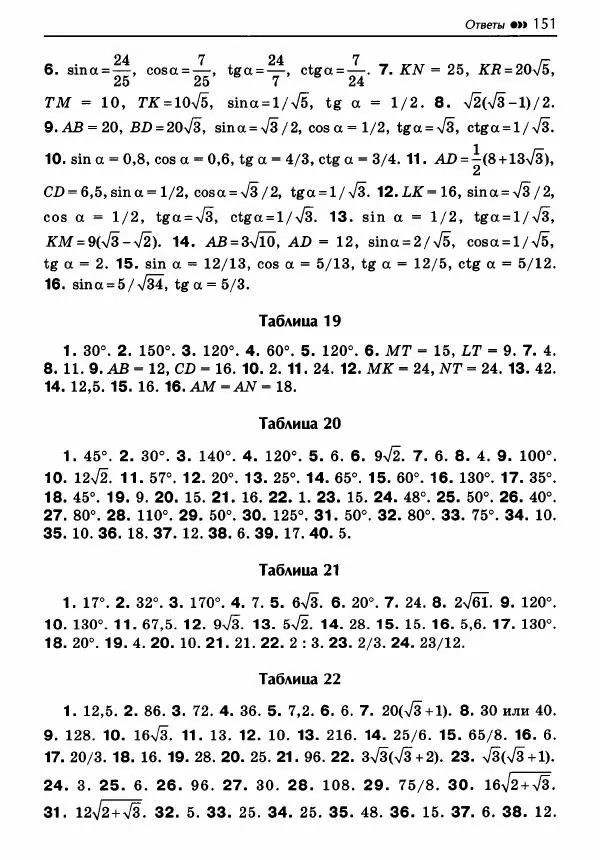 Эдуард Балаян - Геометрия : задачи на готовых чертежах для подготовки к ОГЭ и ЕГЭ : 8 класс : профильный уровень - Страница № 152