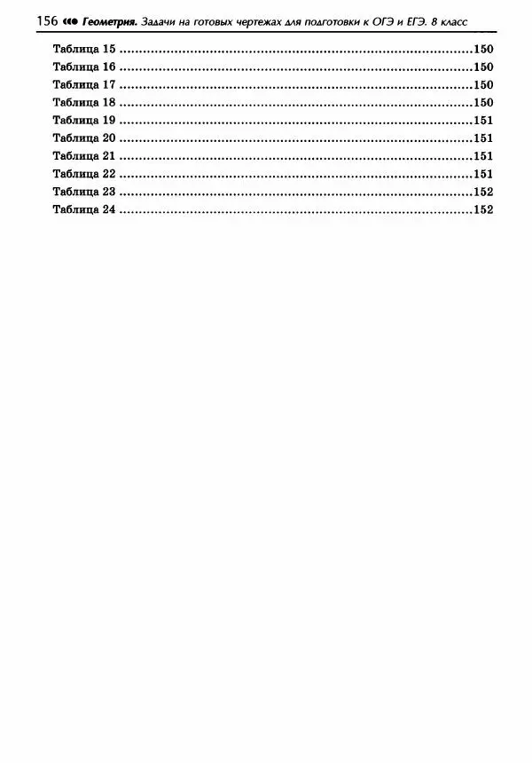 Эдуард Балаян - Геометрия : задачи на готовых чертежах для подготовки к ОГЭ и ЕГЭ : 8 класс : профильный уровень - Страница № 157