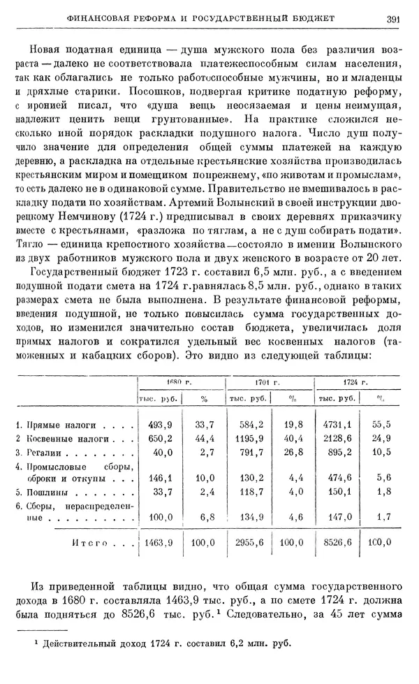 Николай Павленко - Очерки истории СССР. Т. 7. Период феодализма. Россия в первой четверти XVIII в. Преобразования Петра I - Страница № 393