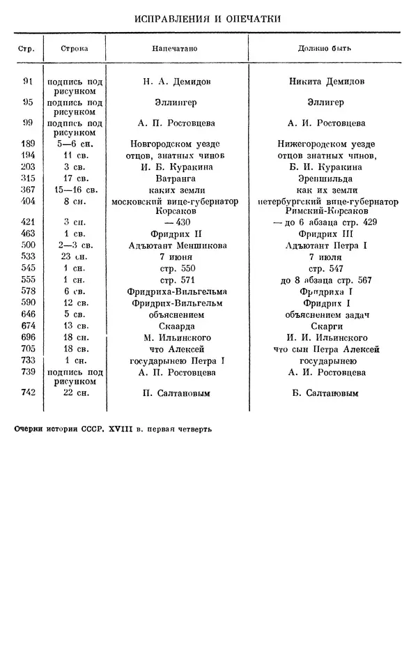 Николай Павленко - Очерки истории СССР. Т. 7. Период феодализма. Россия в первой четверти XVIII в. Преобразования Петра I - Страница № 830